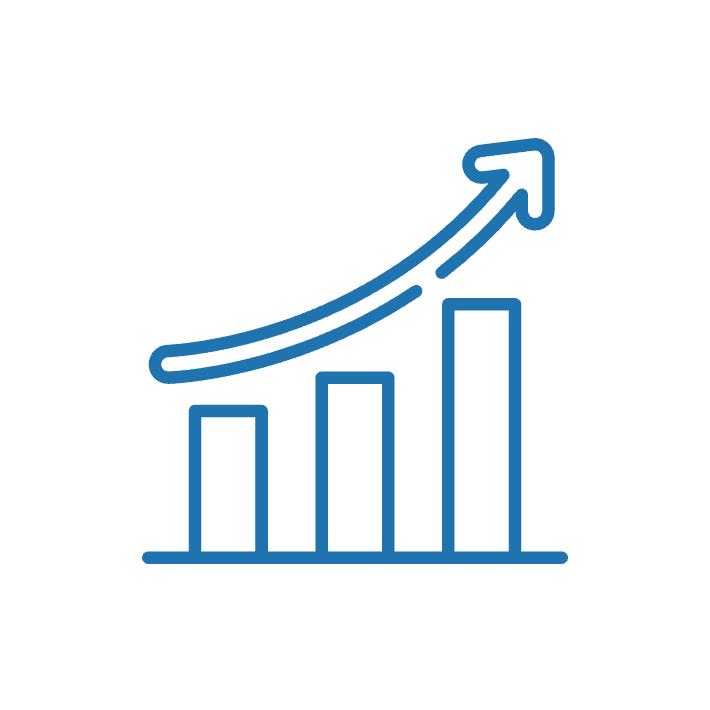 Neuroselling: Proven Impact